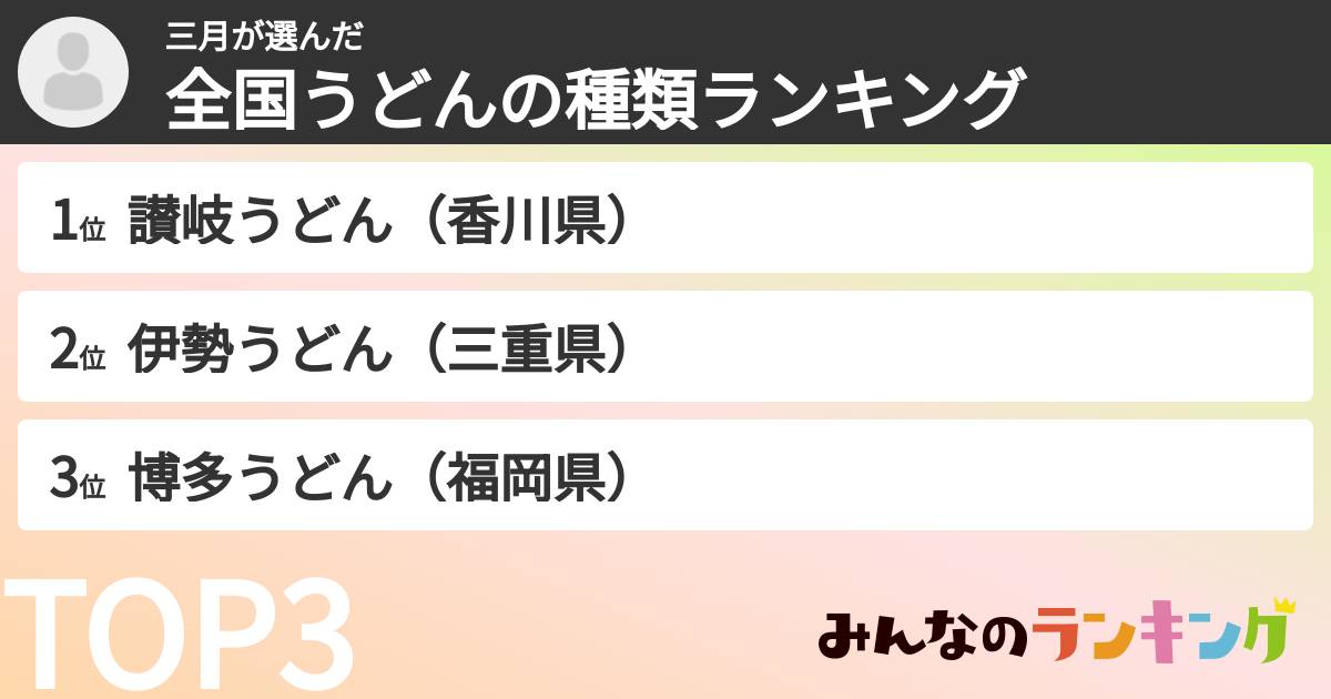 三月さんの「全国うどんの種類ランキング」