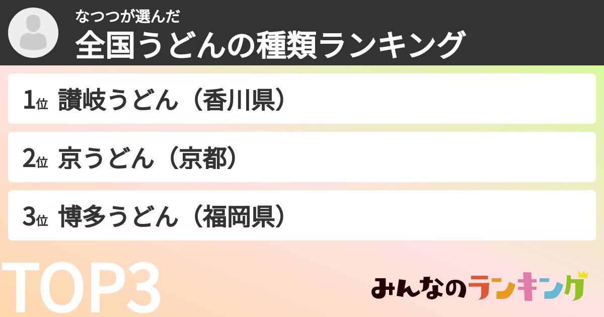 なつつさんの「全国うどんの種類ランキング」