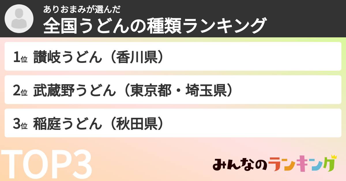 ありおまみさんの「全国うどんの種類ランキング」