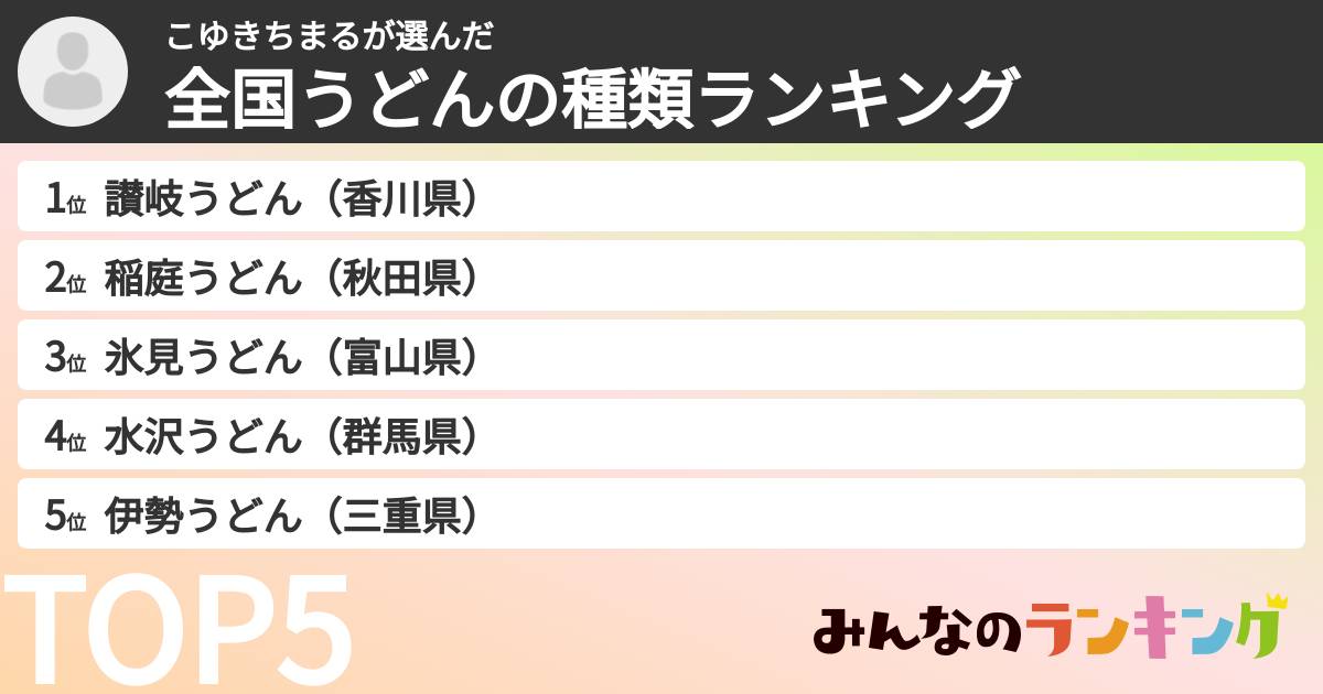 こゆきちまるさんの「全国うどんの種類ランキング」