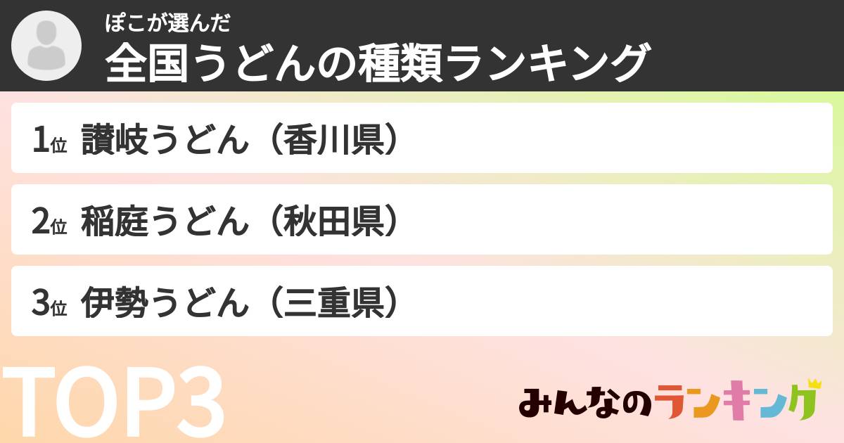 ぽこさんの「全国うどんの種類ランキング」