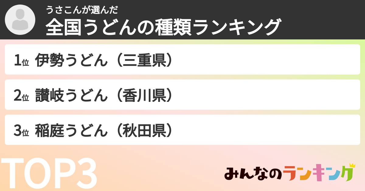 うさこんさんの「全国うどんの種類ランキング」