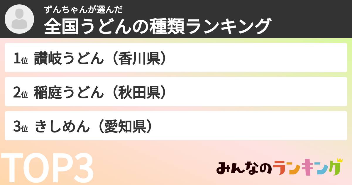ずんちゃんさんの「全国うどんの種類ランキング」