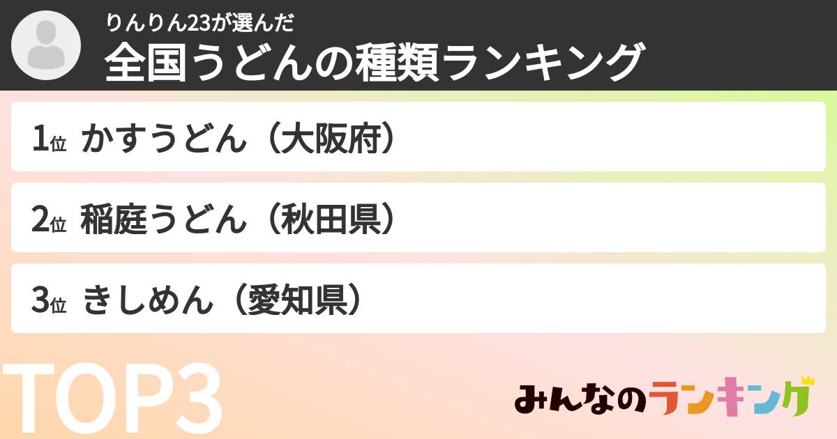 りんりん23さんの「全国うどんの種類ランキング」