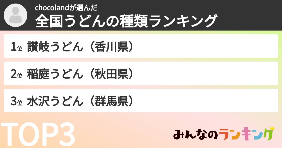 chocolandさんの「全国うどんの種類ランキング」