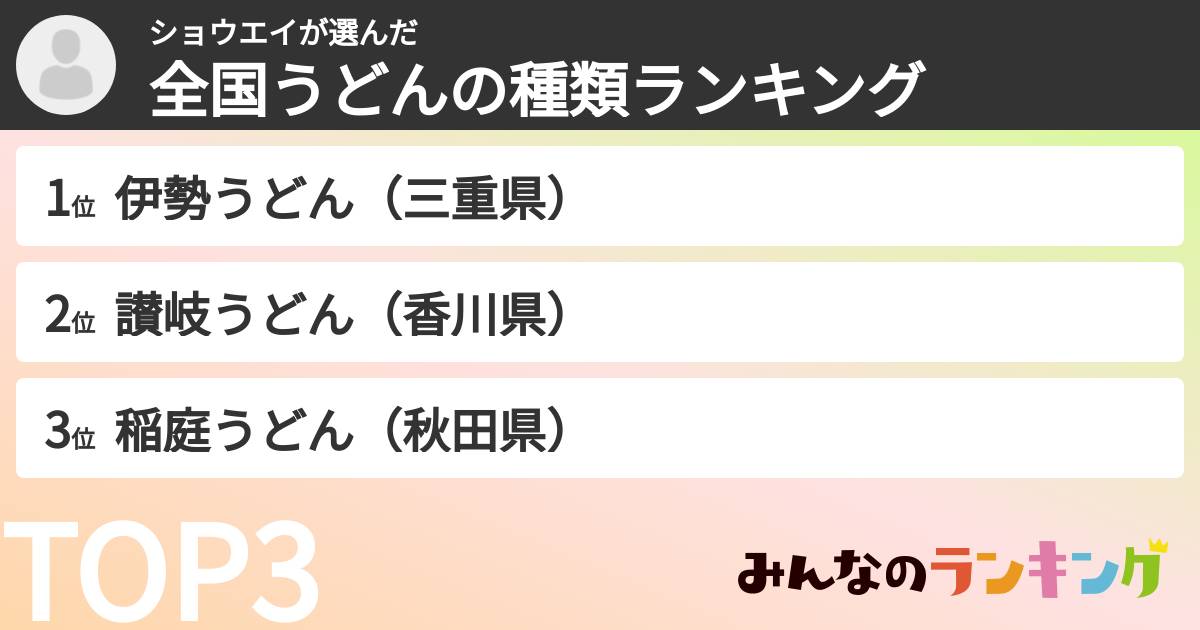 ショウエイさんの「全国うどんの種類ランキング」