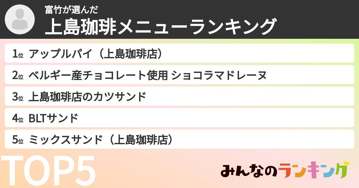 富竹さんの「上島珈琲メニューランキング」