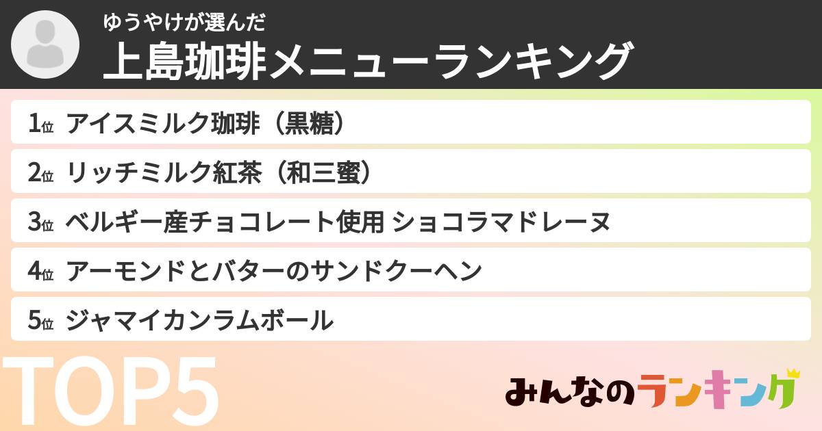 ゆうやけさんの「上島珈琲メニューランキング」
