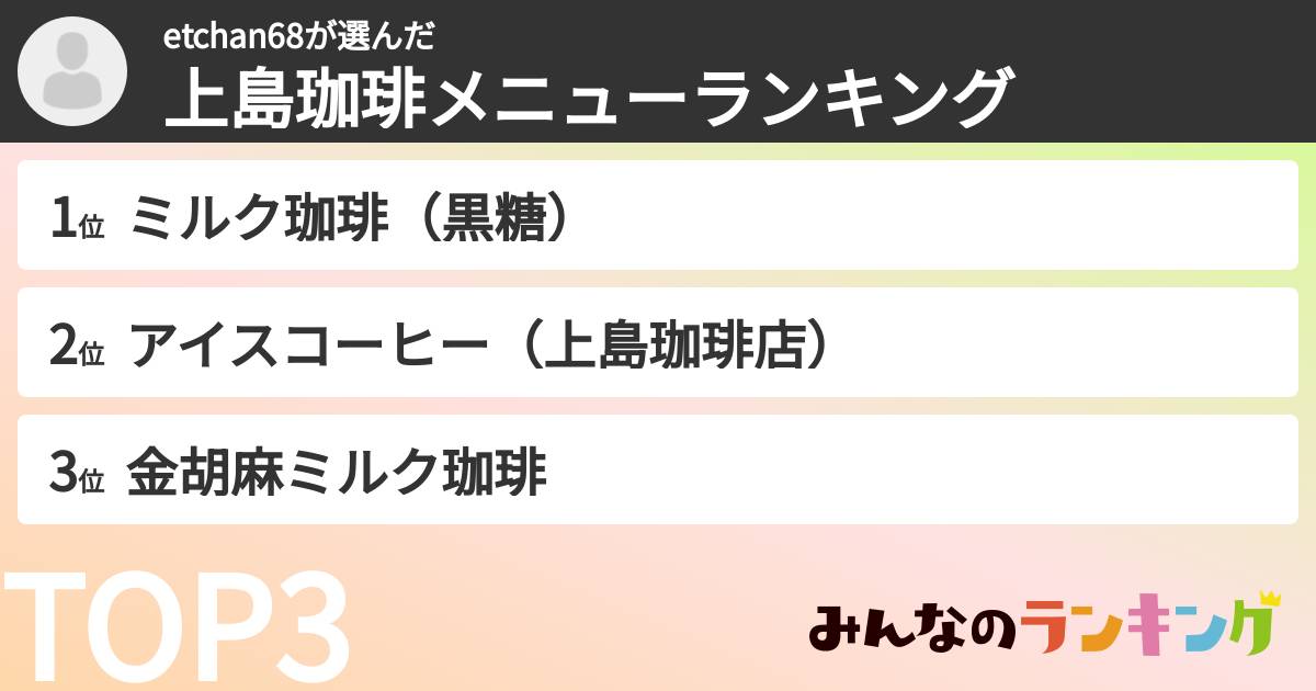 etchan68さんの「上島珈琲メニューランキング」
