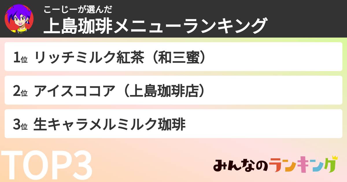 こーじーさんの「上島珈琲メニューランキング」