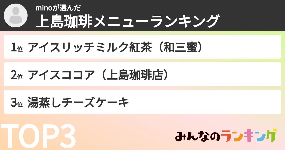 minoさんの「上島珈琲メニューランキング」