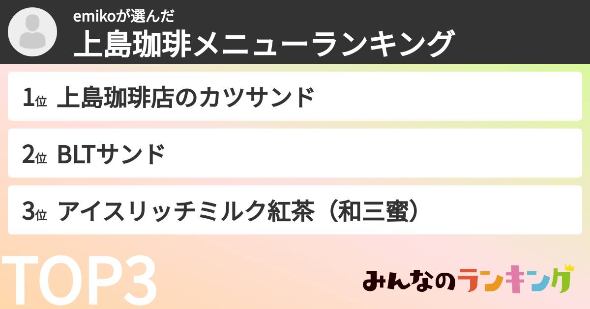 emikoさんの「上島珈琲メニューランキング」
