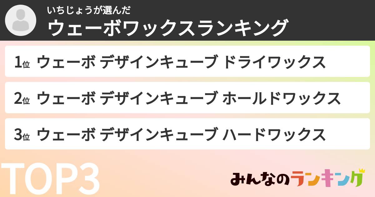 いちじょうさんの「ウェーボワックスランキング」
