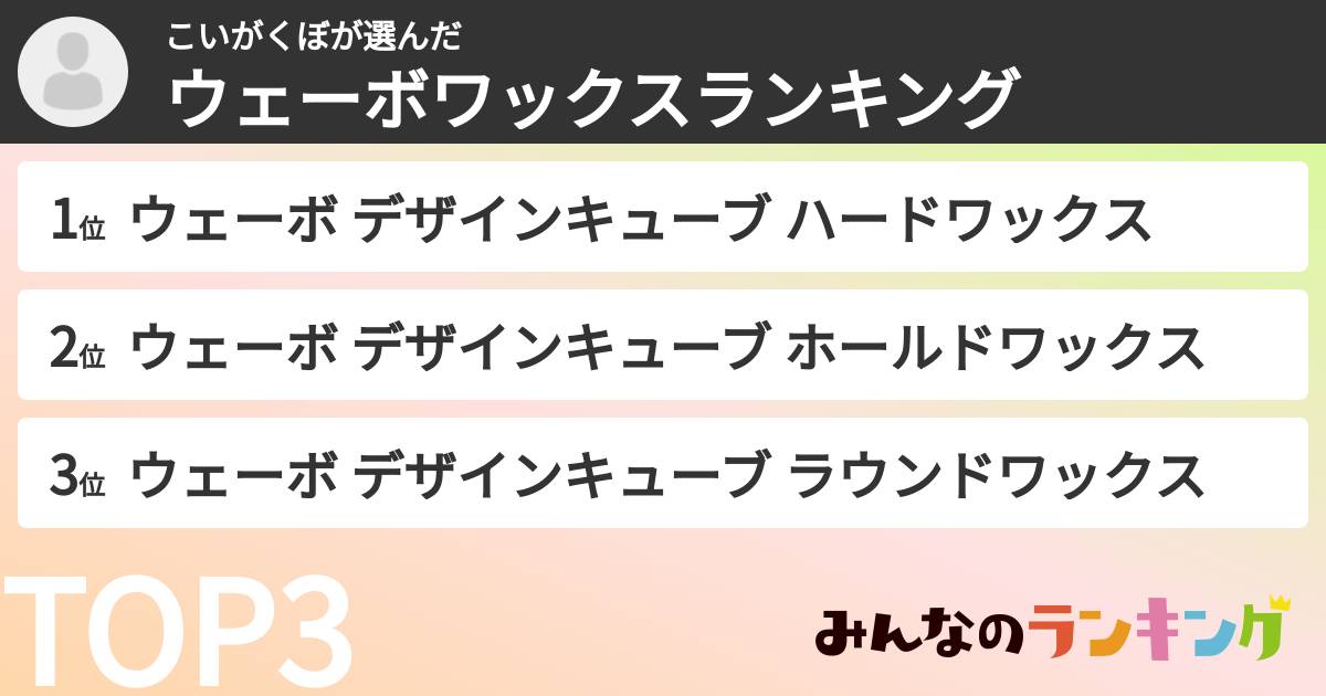 こいがくぼさんの「ウェーボワックスランキング」