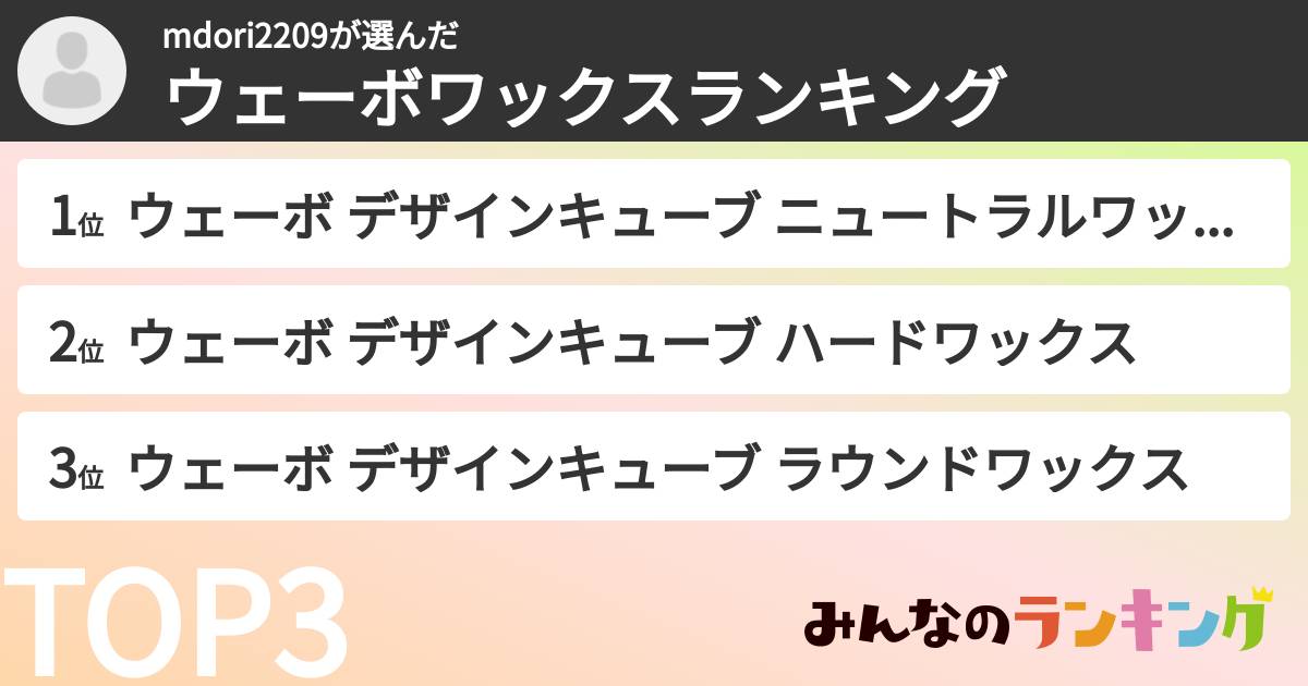 mdori2209さんの「ウェーボワックスランキング」