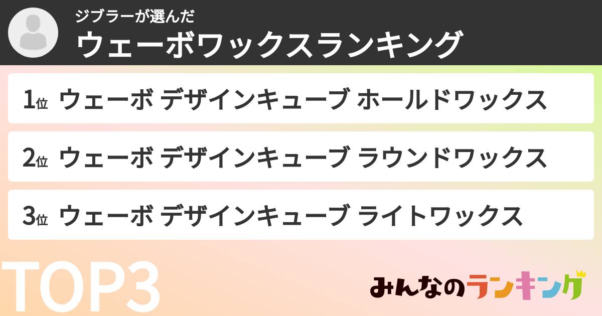 ジブラーさんの「ウェーボワックスランキング」