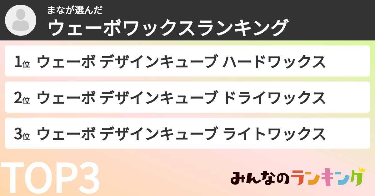 まなさんの「ウェーボワックスランキング」