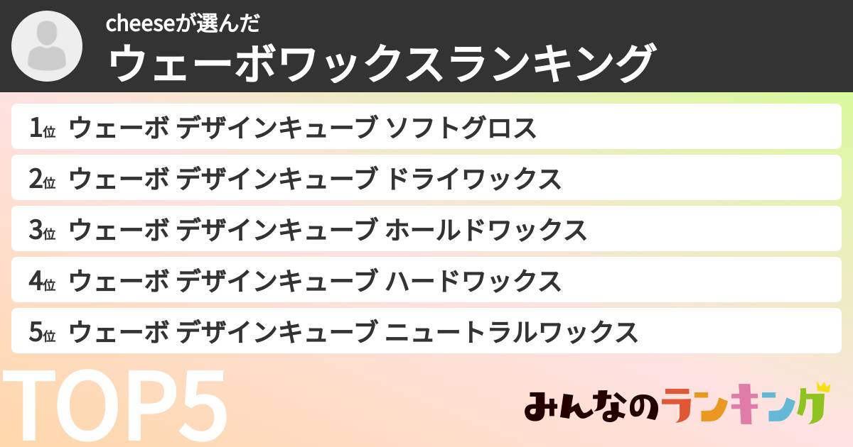 cheeseさんの「ウェーボワックスランキング」