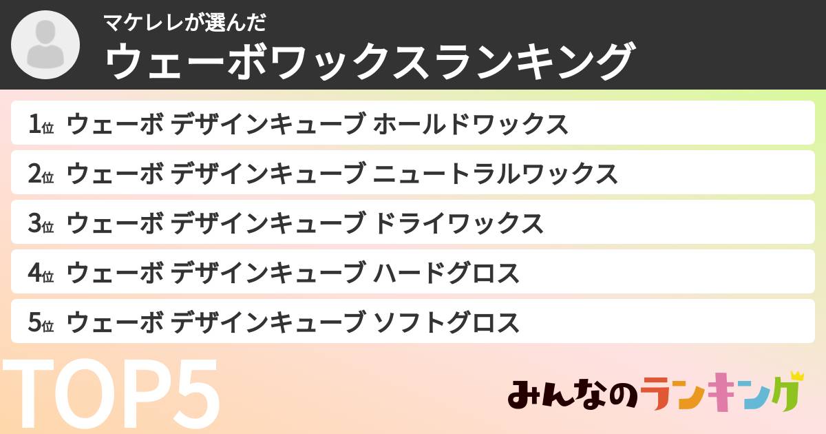 マケレレさんの「ウェーボワックスランキング」