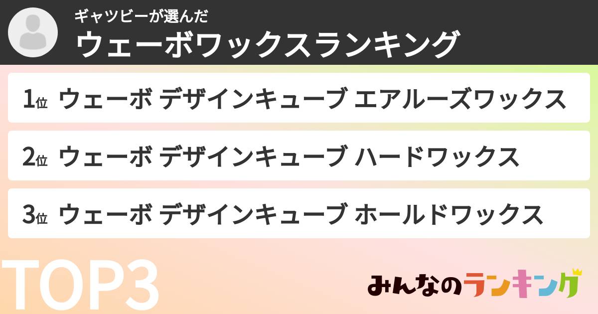 ギャツビーさんの「ウェーボワックスランキング」