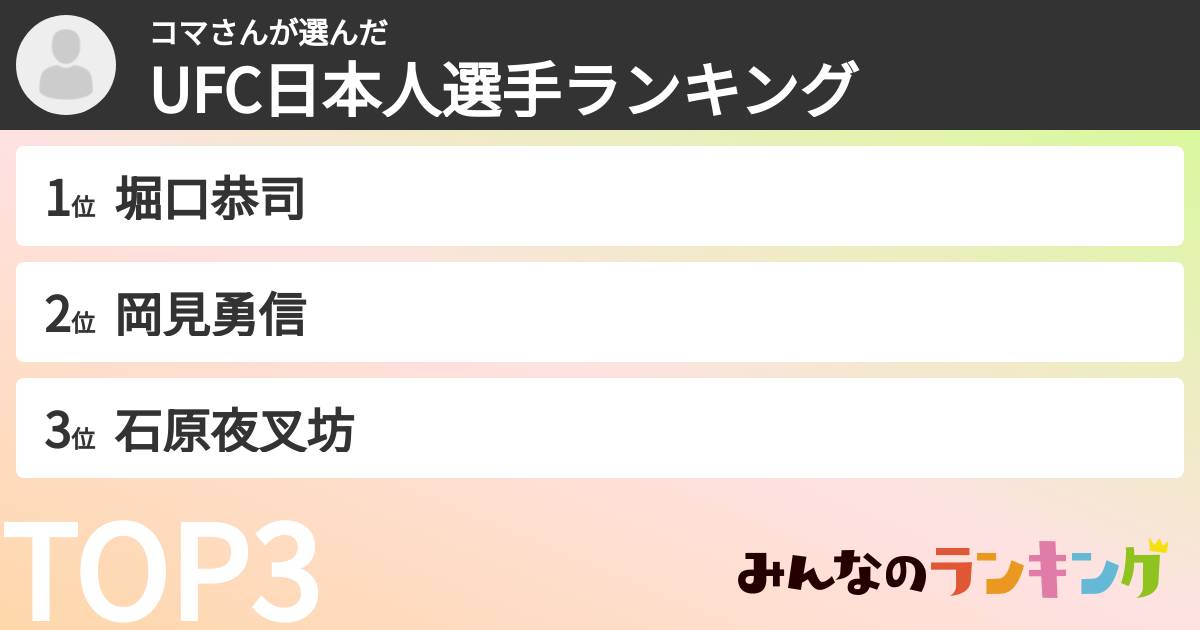 コマさんさんの「UFC日本人選手ランキング」