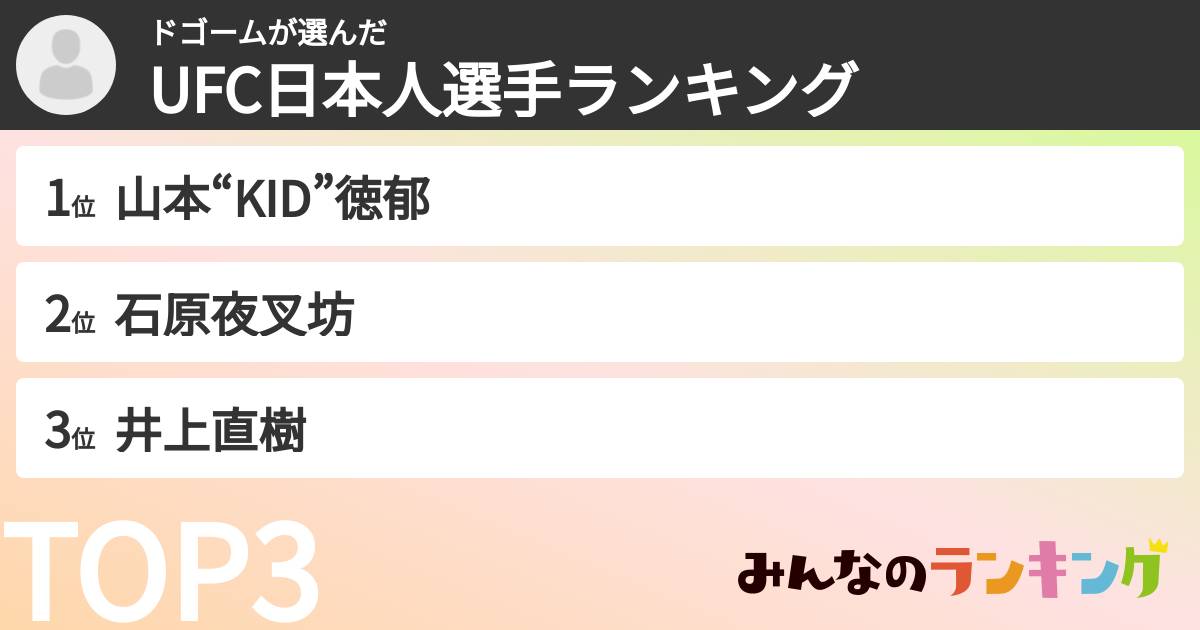 ドゴームさんの「UFC日本人選手ランキング」