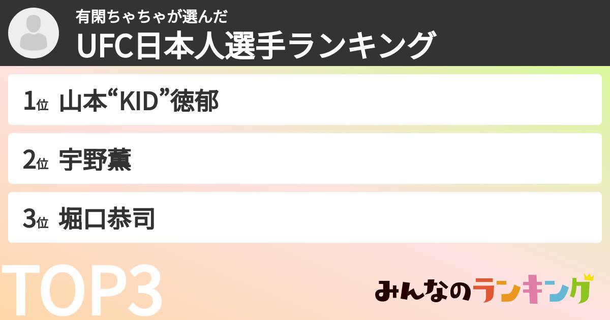 有閑ちゃちゃさんの「UFC日本人選手ランキング」