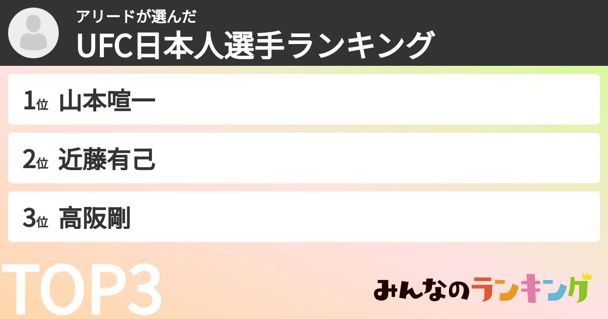 アリードさんの「UFC日本人選手ランキング」