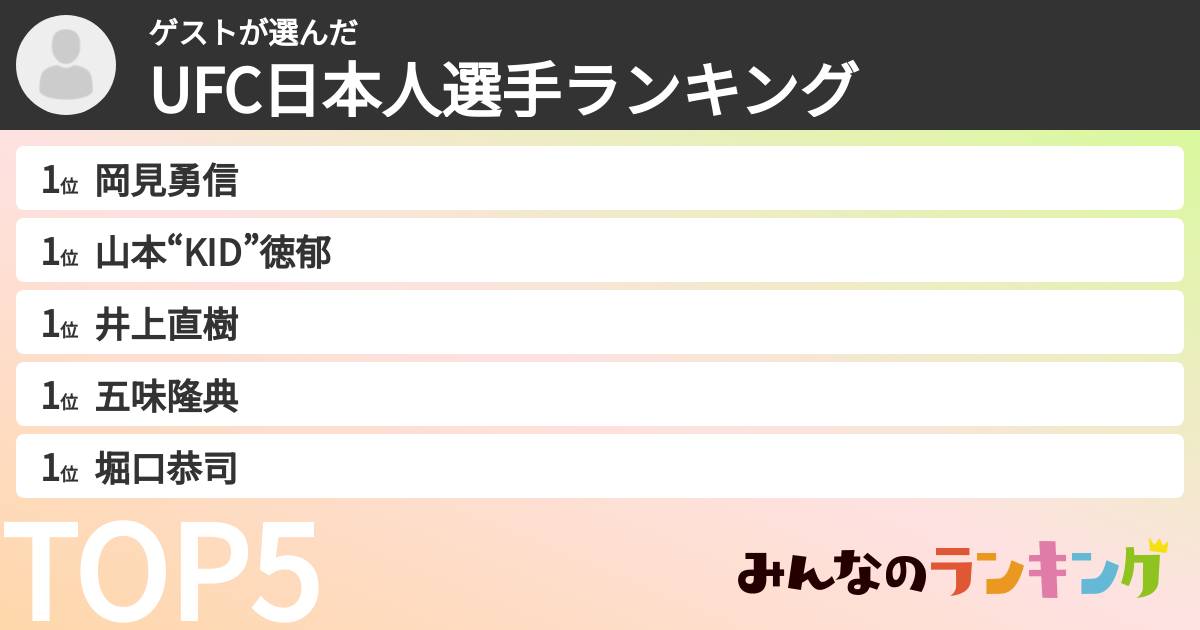 ゲストさんの「UFC日本人選手ランキング」