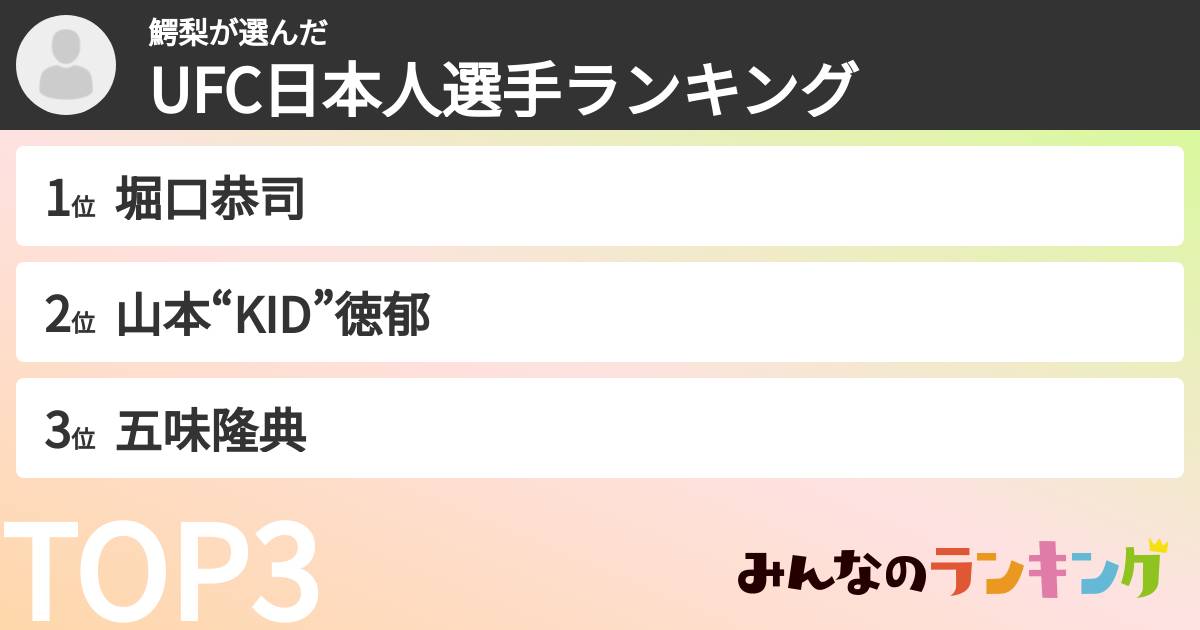鰐梨さんの「UFC日本人選手ランキング」