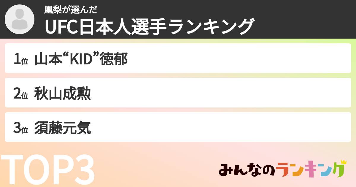 凰梨さんの「UFC日本人選手ランキング」