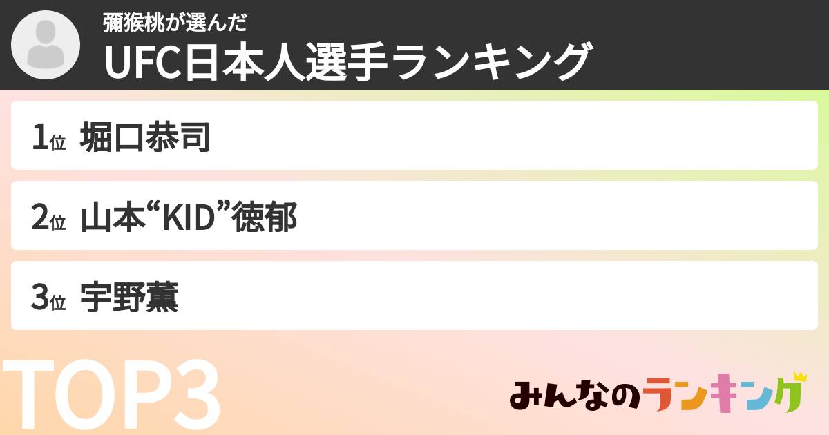 彌猴桃さんの「UFC日本人選手ランキング」