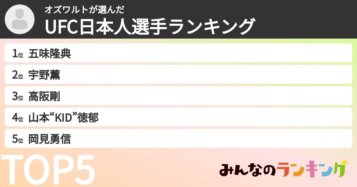 オズワルトさんの「UFC日本人選手ランキング」