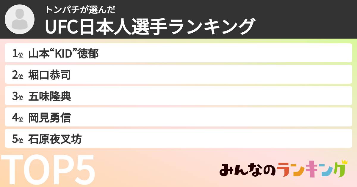 トンパチさんの「UFC日本人選手ランキング」