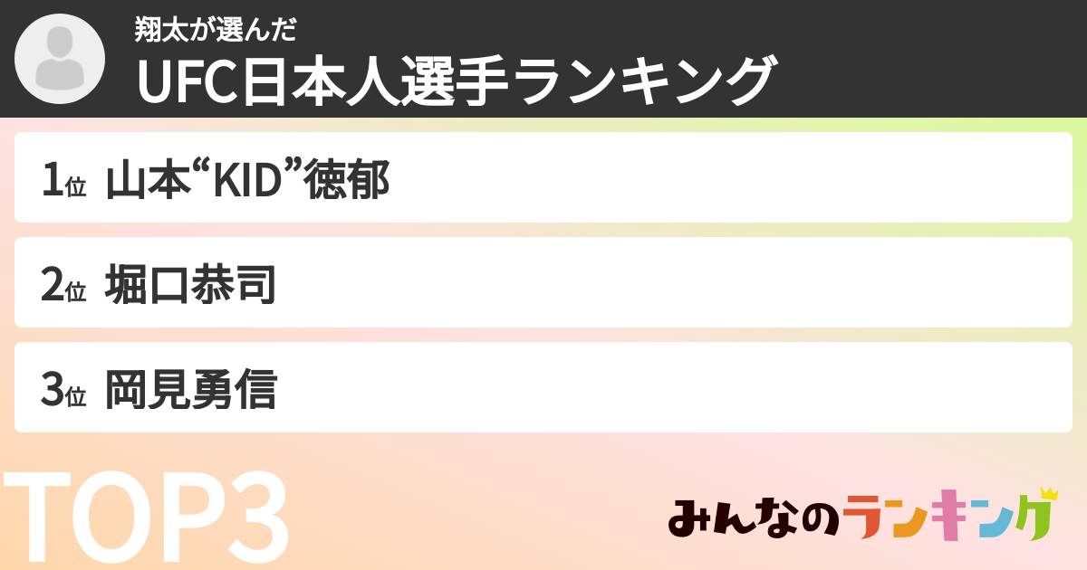 翔太さんの「UFC日本人選手ランキング」