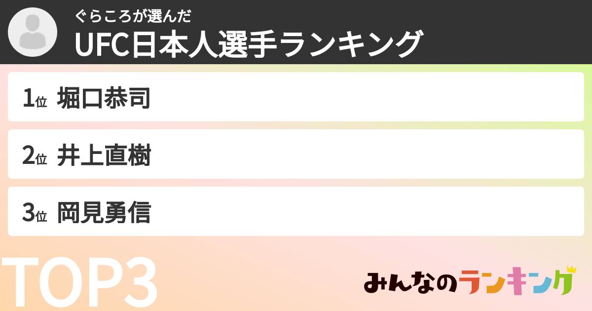 ぐらころさんの「UFC日本人選手ランキング」
