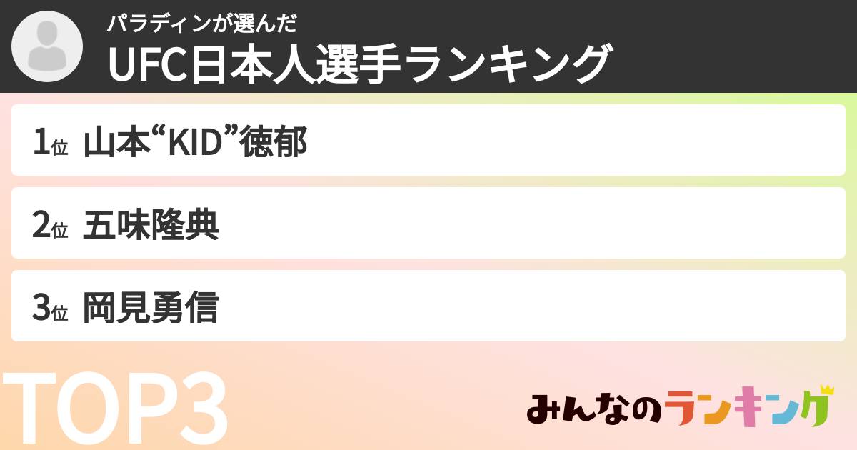 パラディンさんの「UFC日本人選手ランキング」