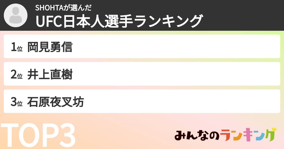 SHOHTAさんの「UFC日本人選手ランキング」