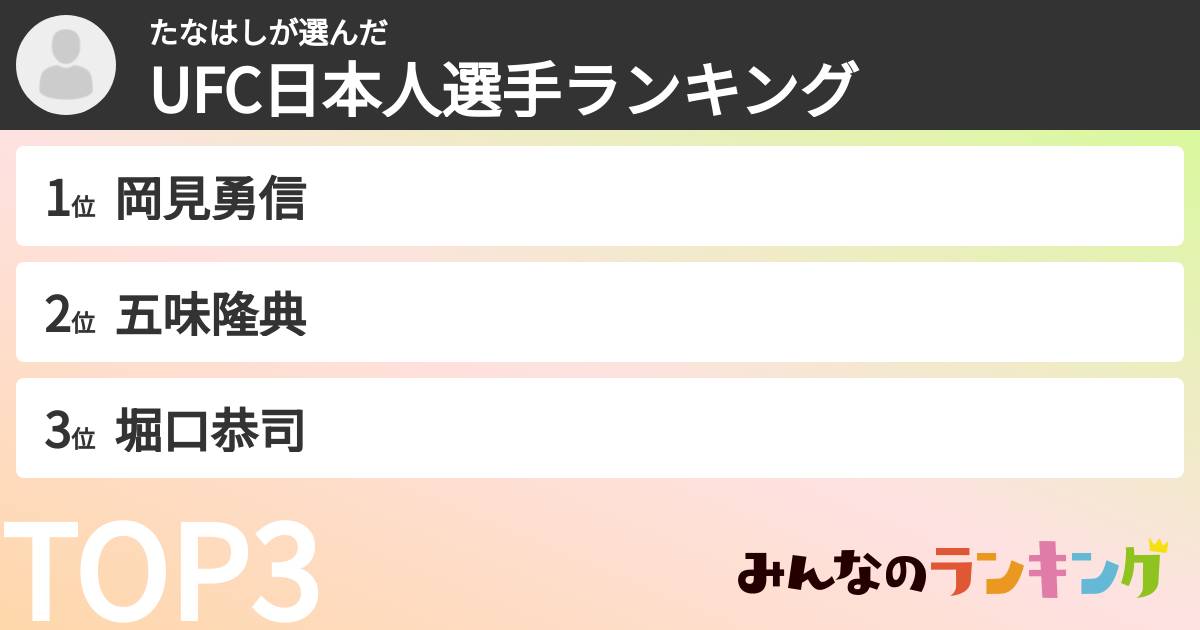 たなはしさんの「UFC日本人選手ランキング」