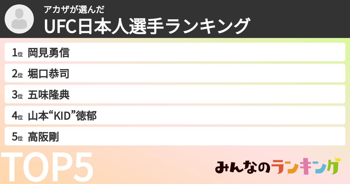 アカザさんの「UFC日本人選手ランキング」