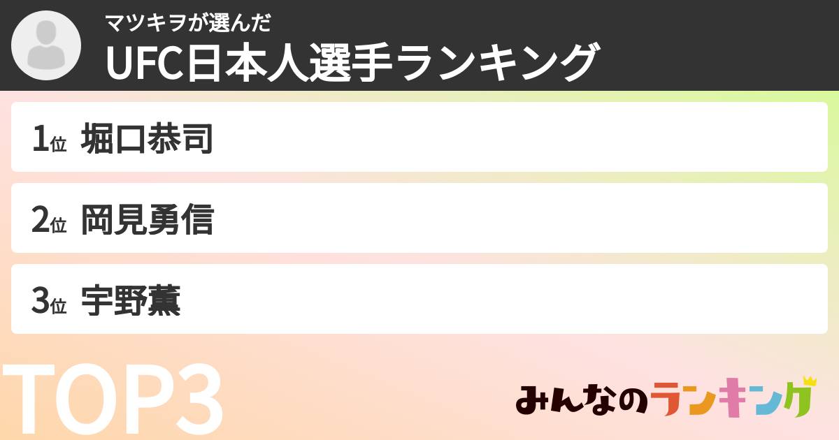 マツキヲさんの「UFC日本人選手ランキング」
