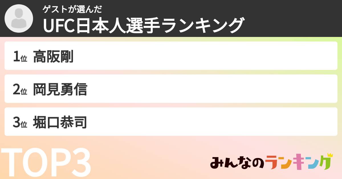 ゲストさんの「UFC日本人選手ランキング」