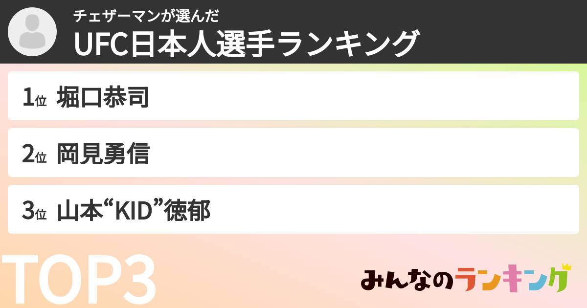 チェザーマンさんの「UFC日本人選手ランキング」