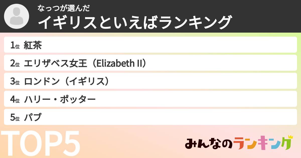 なっつさんの「イギリスといえばランキング」