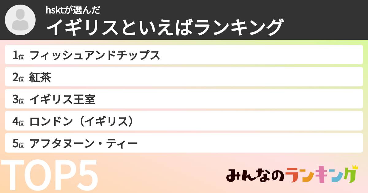 hsktさんの「イギリスといえばランキング」