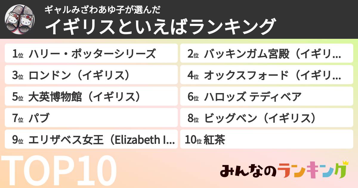 ギャルみざわあゆ子さんの「イギリスといえばランキング」
