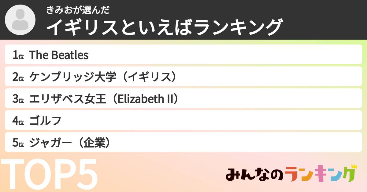 きみおさんの「イギリスといえばランキング」