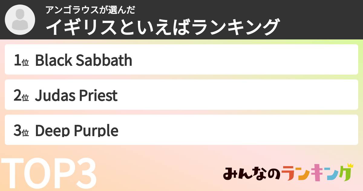 アンゴラウスさんの「イギリスといえばランキング」
