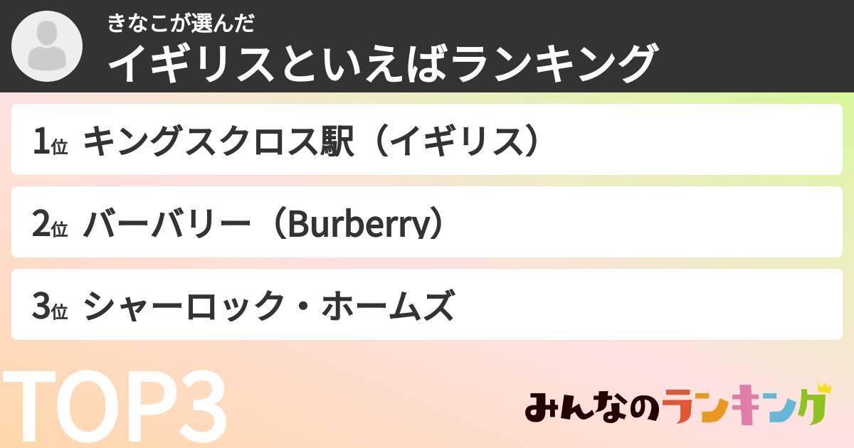 きなこさんの「イギリスといえばランキング」