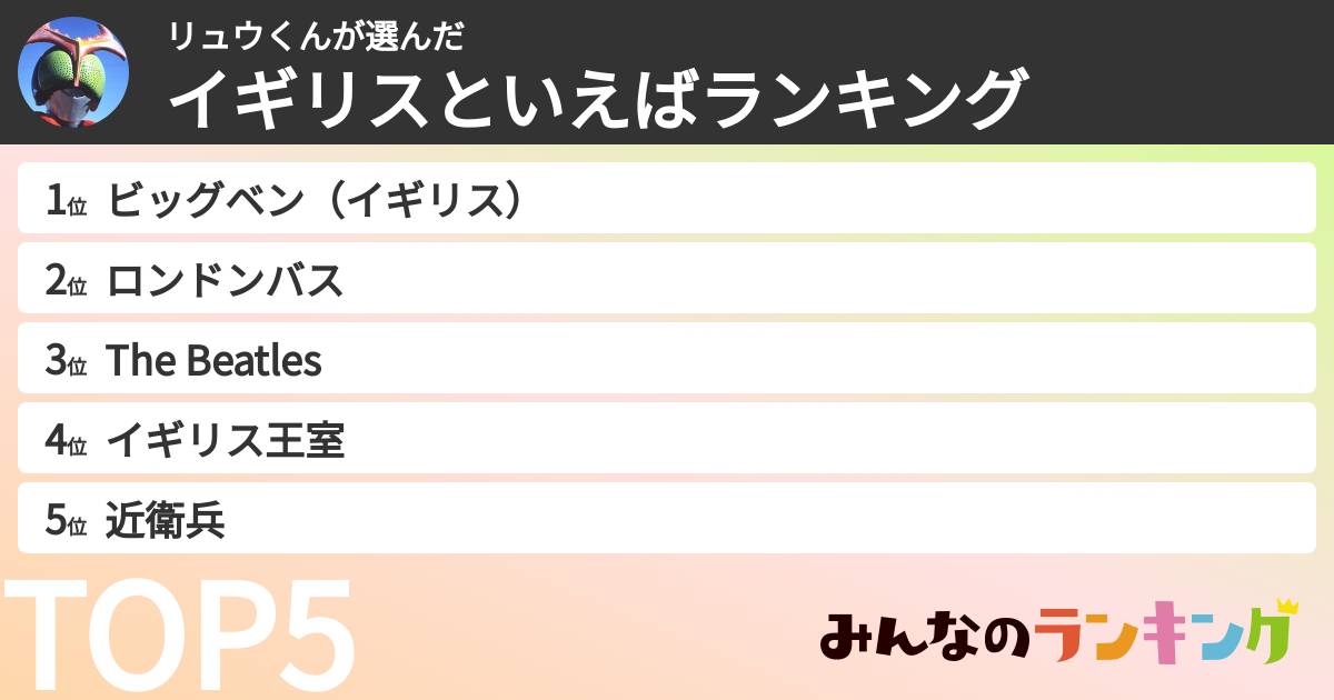 リュウくんさんの「イギリスといえばランキング」